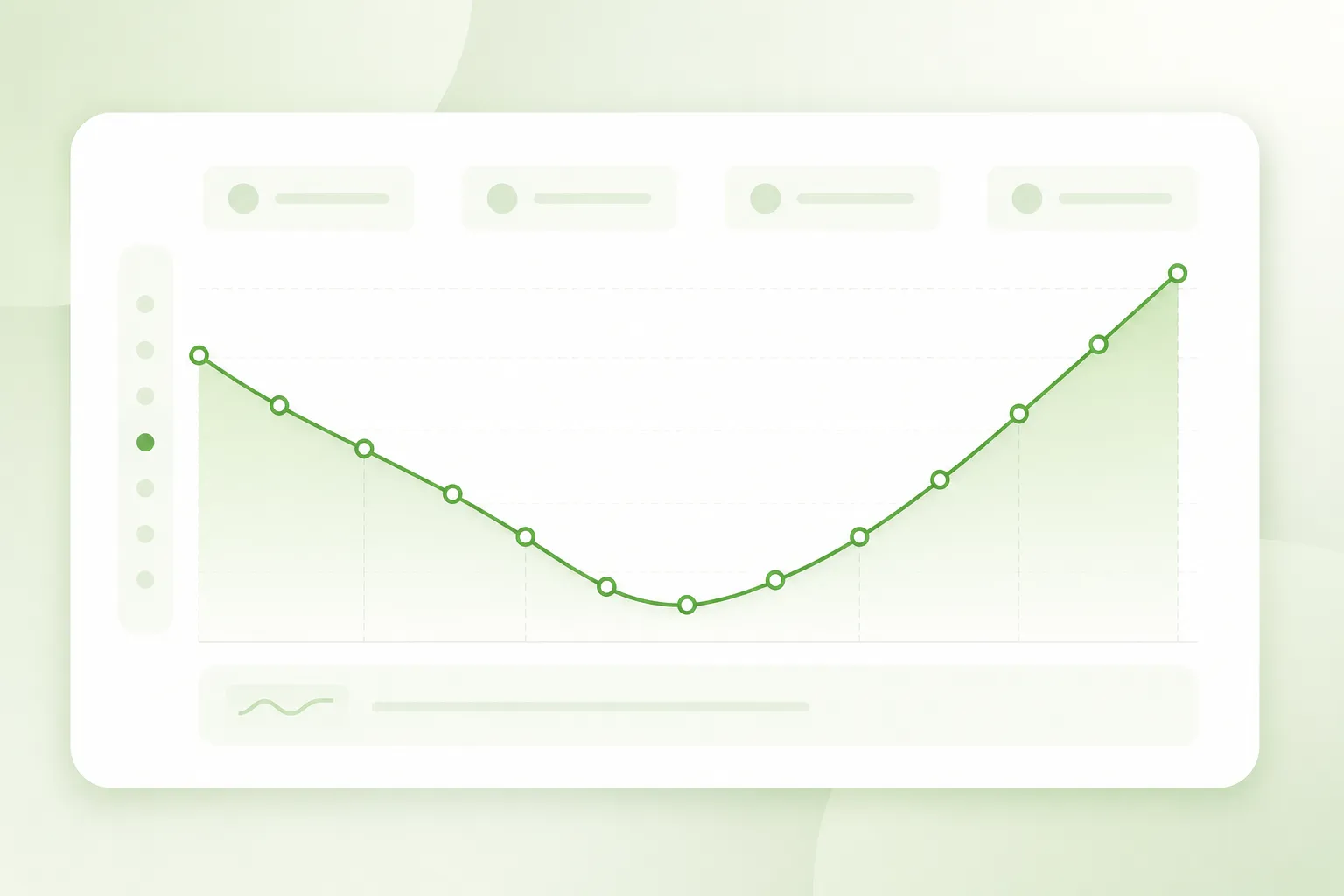 Pet Supply 1 Minimal green dashboard with line chart