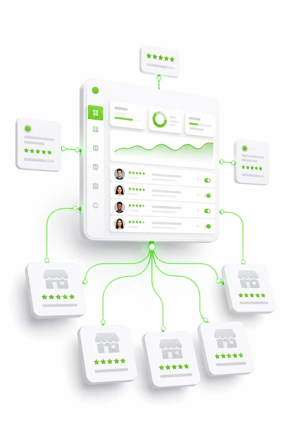 Strategic Review Growth 1 EXPAND TO MORE MARKETPLACES
